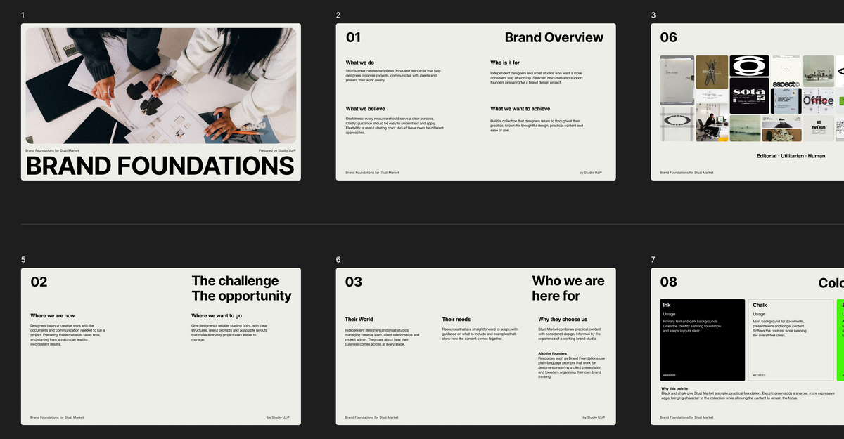 Brand Foundations | Creative Direction